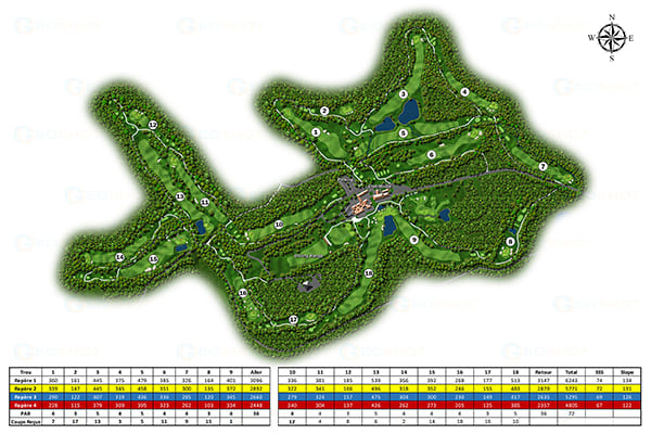 Golf CAD Design & Drafting Portfolio | CAD.Golf